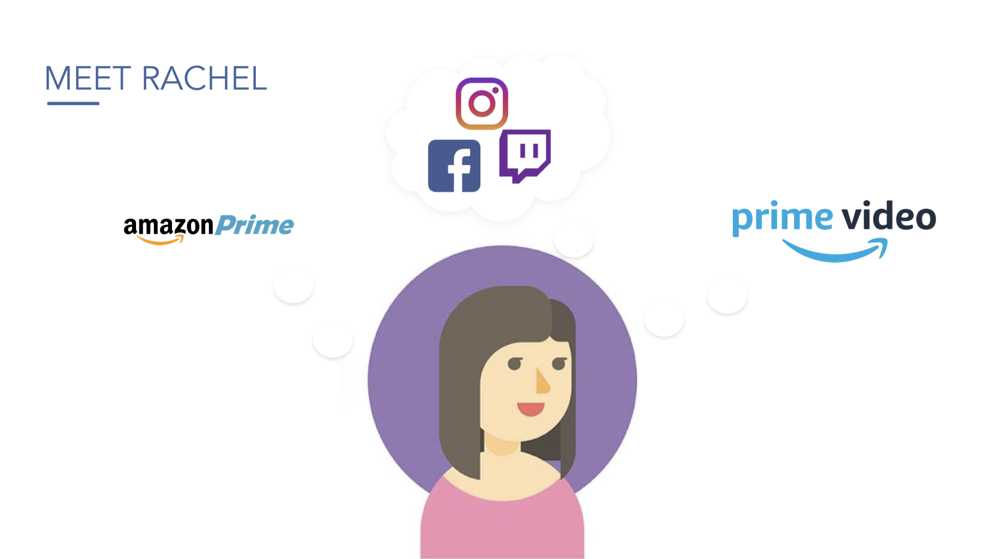 Persona: Rachael Rachael_persona