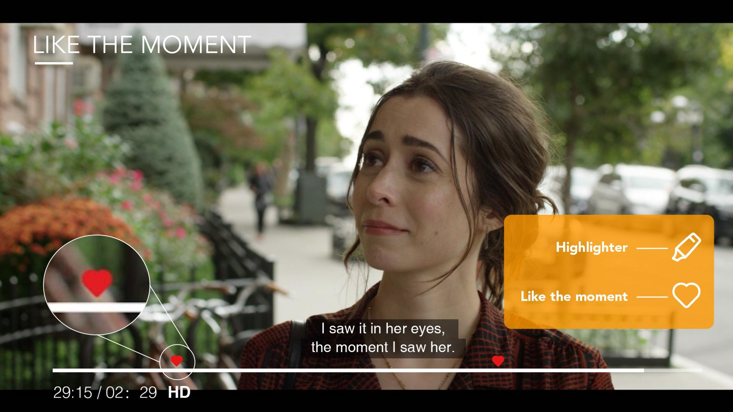 VideoMark Like Feature VideoMark Like Feature