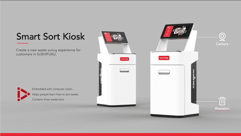 smart_sort_kiosk smart_sort_kiosk