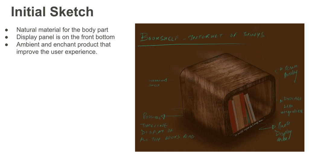 initial_sketch initial_sketch