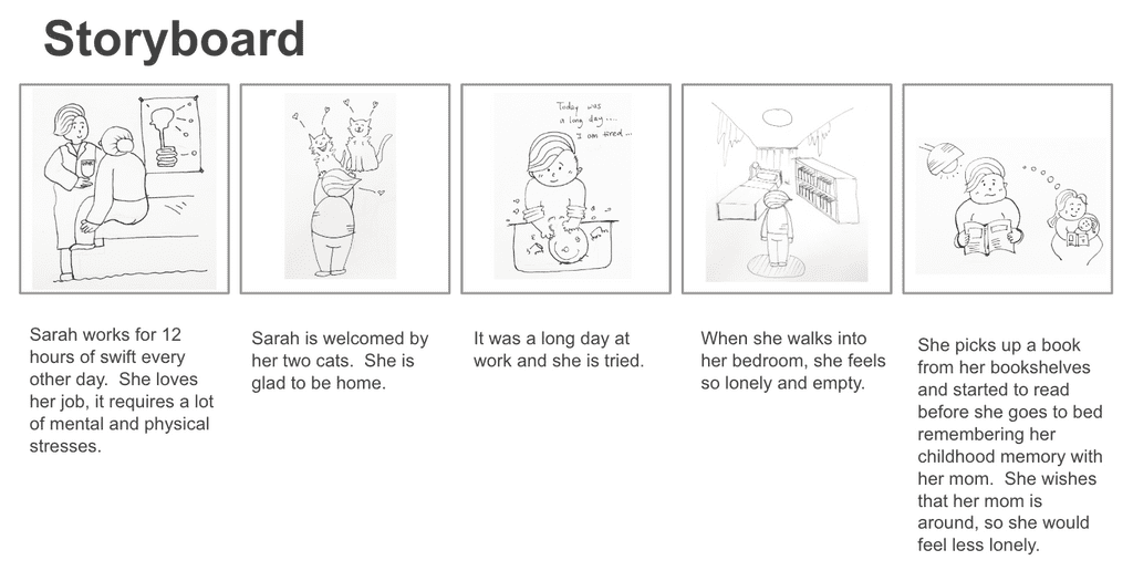 storyboard storyboard