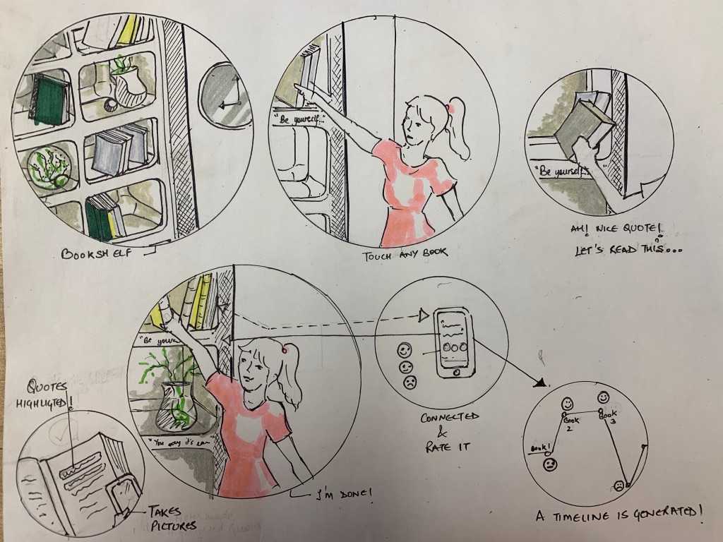 story story